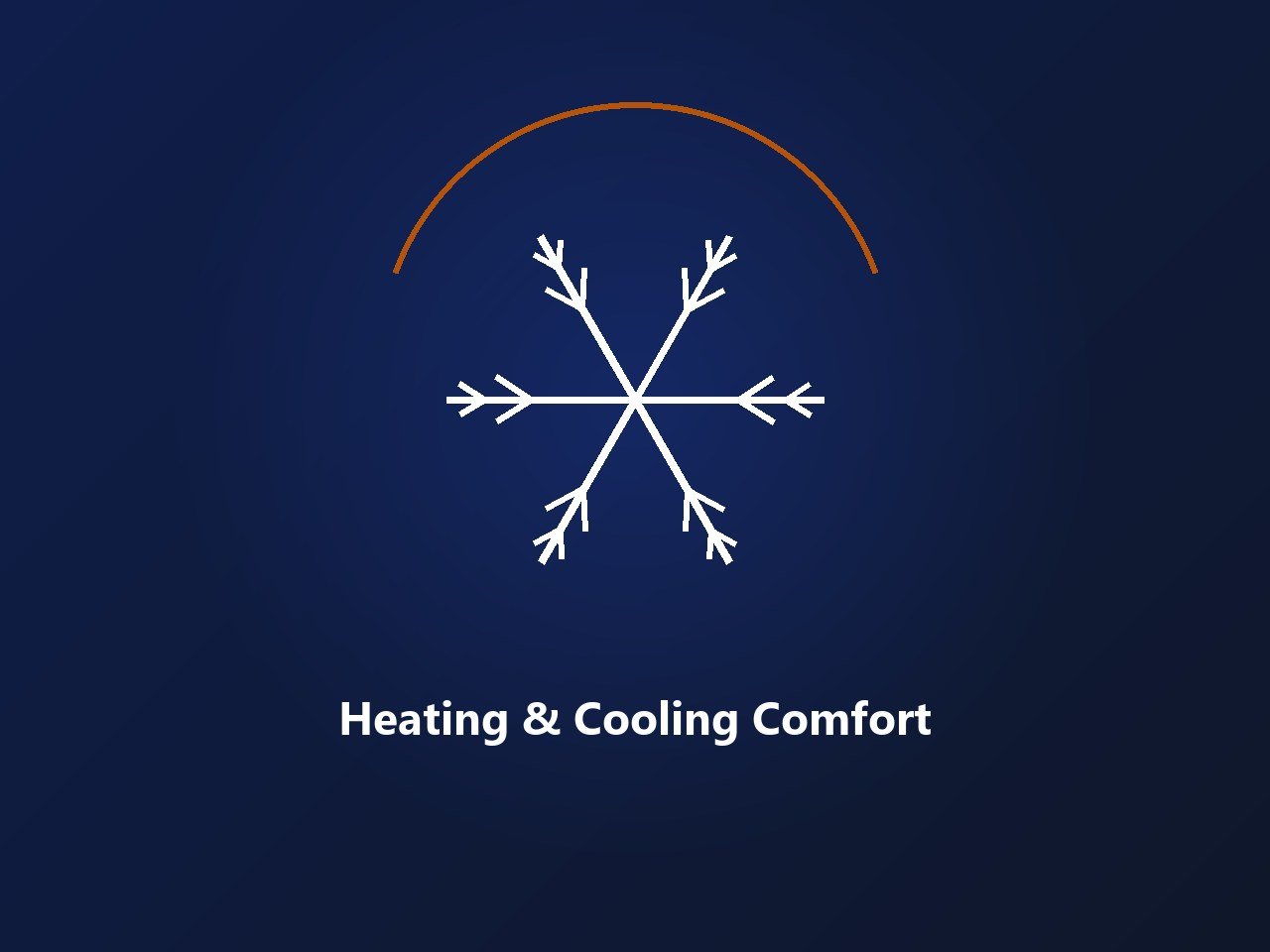 Ironwood Heating and Air — heating and air conditioning comfort in Encino